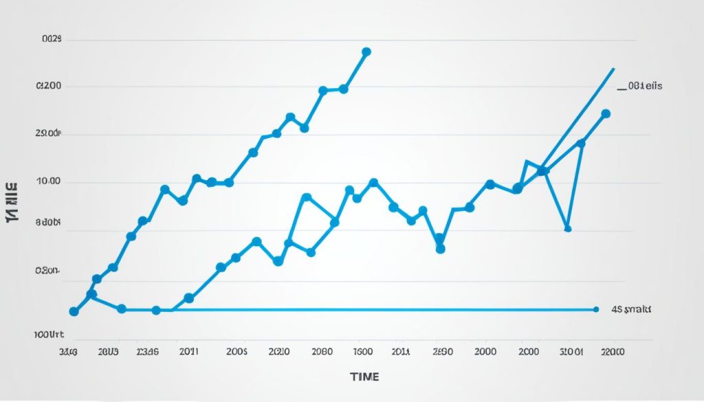 Creating Graph in Excel Creating Graph in Excel